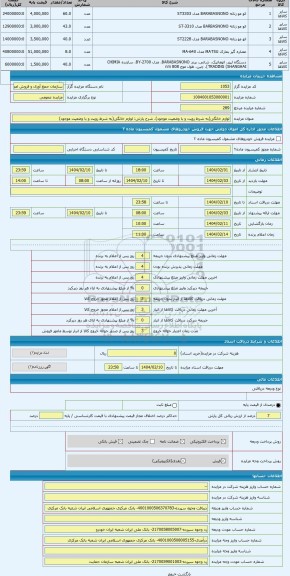 مزایده ، لوازم خانگی(به شرط رویت و با وضعیت موجود)
