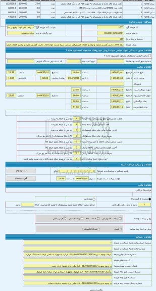 مزایده ، انواع کالای جانبی گوشی همراه و لوازم و قطعات الکترونیکی و برقی