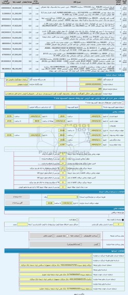 مزایده ، انواع لوازم برقی خانگی (کولرگازی ، اتو بخار ، بخارشوی، گوشت کوب، اسپرسوساز، سرخ کن ، جاروبرقی) فروش داخل قابل مشاهده بر