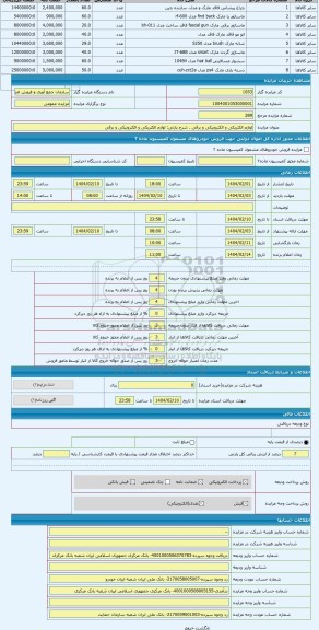 مزایده ، لوازم الکتریکی و الکترونیکی و برقی