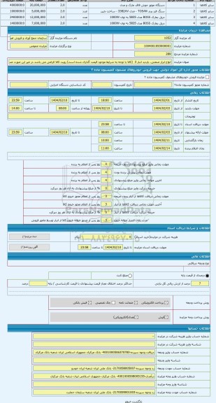 مزایده ، انواع ابزار صنعتی. بازدید انبار 3 (کالا با توجه به شرایط موجود قیمت گذاری شده است) رویت کالا الزامی می باشد در غیر این