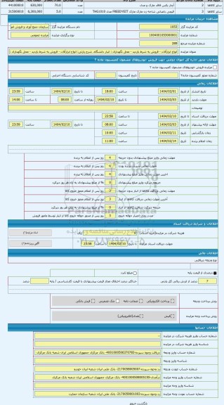 مزایده ، انواع ابزارآلات - فروش به شرط بازدید - محل نگهداری : انبار دانشگاه