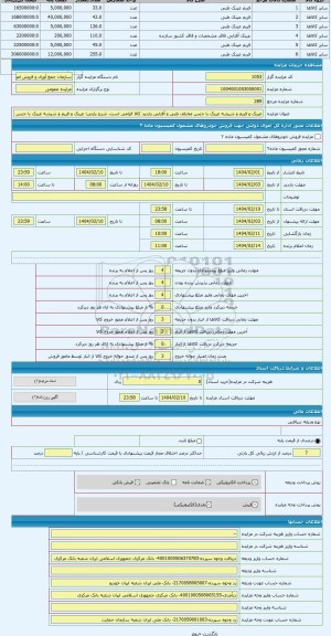 مزایده ، عینک و فریم و شیشه عینک با جنس مختلف طبی و آفتابی بازدید کالا الزامی است