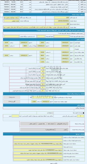 مزایده ، 5 ردیف کالا شامل مانکن -موچین- سوهان ناخن-کیف آرایشی- تراش دوقلو آرایشی
