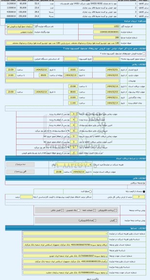 مزایده ، 128 عدد عود خوشبو کننده هوا درمارک و مدلهای مختلف