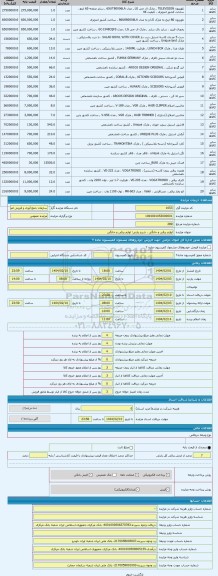مزایده ، لوازم برقی و خانگی