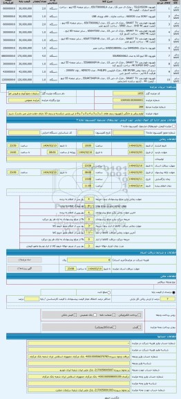 مزایده ، لوازم برقی و خانگی (تلویزیون ردیف های 1 و 2 و 3 و 4 و 5 و 7 و 8 از این پارتی شکسته و ردیف 10 دارای خط و خش می باشد)