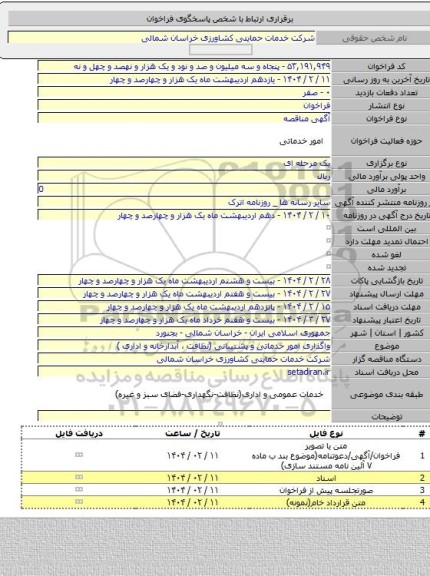 مناقصه, واگذاری امور خدماتی و پشتیبانی (نظافت ، آبدارخانه و اداری )