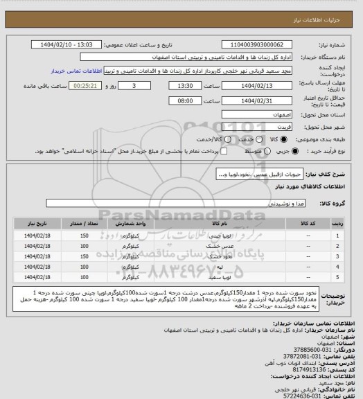 استعلام حبوبات ازقبیل عدس ،نخود،لوبیا و...