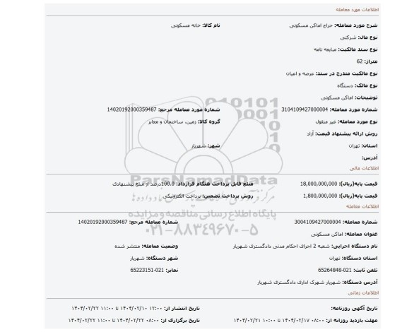 مزایده، اماکن مسکونی