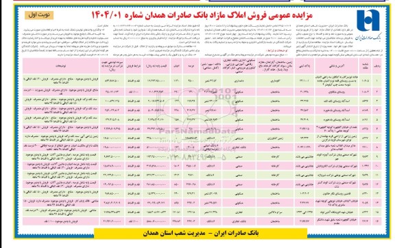 مزایده فروش املاک