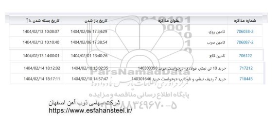 استعلام تامین روی و...
