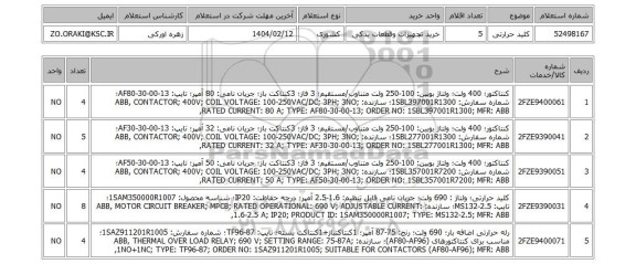 استعلام کلید حرارتی