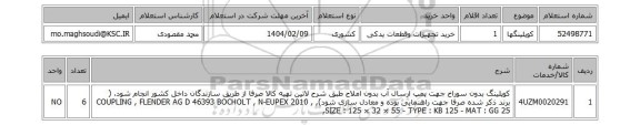 استعلام کوپلینگها