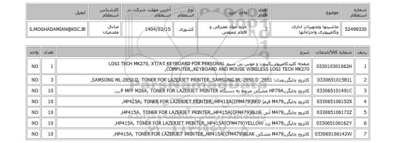 استعلام ماشینها وتجهیزات اداری وکامپیوتری واجزاءآنها