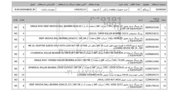 استعلام بیرینگها