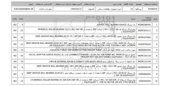 استعلام بیرینگها
