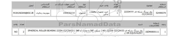 استعلام رولر بیرینگ بشکه ای !!!!!22334 CC/C3W33