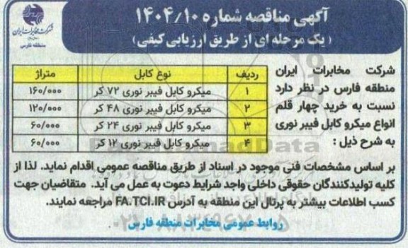 مناقصه خرید چهار قلم انواع میکرو کابل فیبر نوری