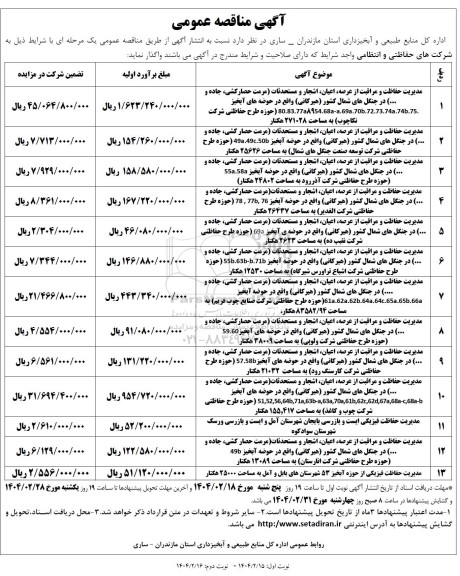 مناقصه مدیریت حفاظت و مراقبت از عرصه، اعیان، اشجار و مستحدثات و....
