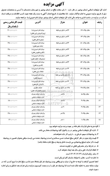 آگهی مزایده اجاره 10 باب مغازه