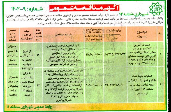 مناقصه عملیات اجرایی لکه گیری و مرمت معابر آسفالتی ناحیه سه و آدرس های توسعه محله ای....
