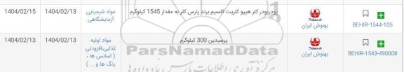 استعلام پودر پودر کلر هیپوکلریت کلسیم برند پارس کلر.......