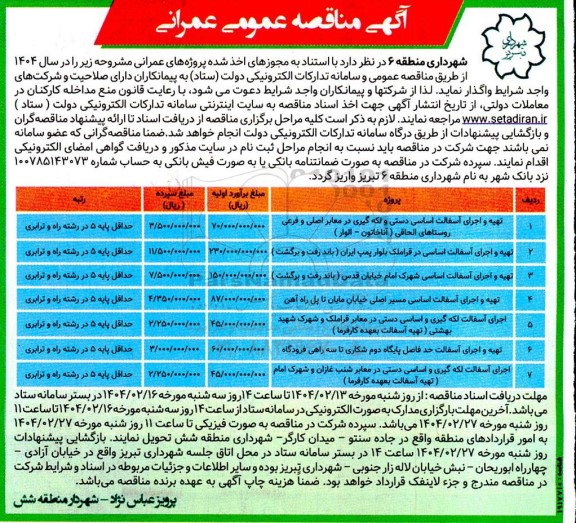 مناقصه تهیه و اجرای آسفالت اساسی دستی و لکه گیری در معابر ...