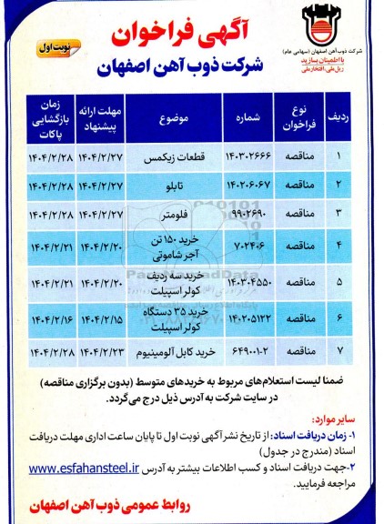 فراخوان قطعات زیکمس ...
