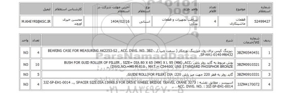 استعلام قطعات ماشینکاری