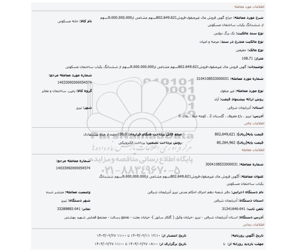 مزایده، گهی فروش مال غیرمنقول-فروش802.649.621سهم مشاعی از9.000.000.000سهم از ششدانگ یکباب ساختمان مسکونی