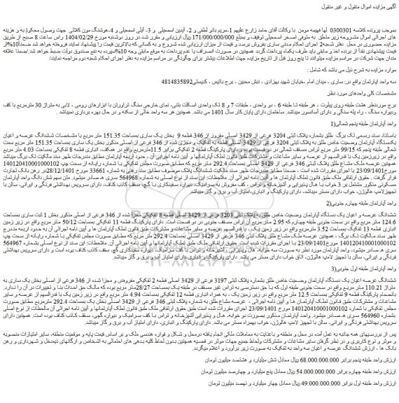 مزایده ششدانگ عرصه و اعیان یکدستگاه آپارتمان وضعیت خاص طلق به پلاک ثبتی 3204 فرعی از 3429 اصلی قطعه به تفکیک و مجزی شده از 346 فرعی از اصلی