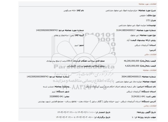 مزایده، مزایده اموال غیر منقول مشاعی