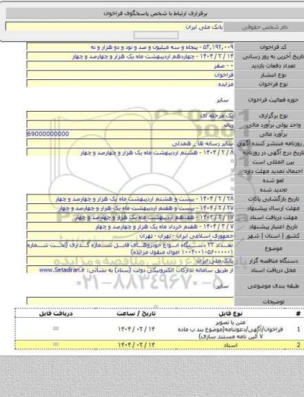 مزایده, تعداد ۲۳ دستگاه انواع خودروهای قابل شماره گذاری (تحت شماره ۱۰۰۴۰۰۱۰۵۶۰۰۰۰۰۱ اموال منقول مزایده)