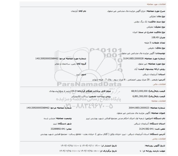 مزایده، آگهی مزایده مال مشاعی غیر منقول