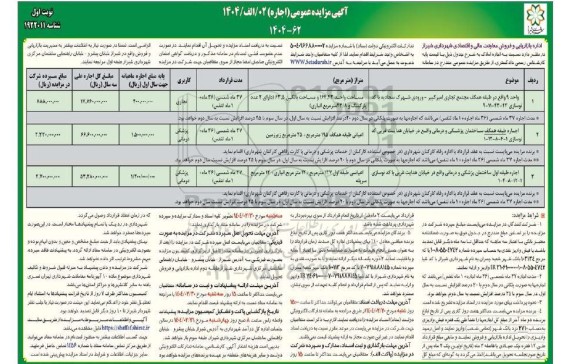 مزایده اجاره املاک 