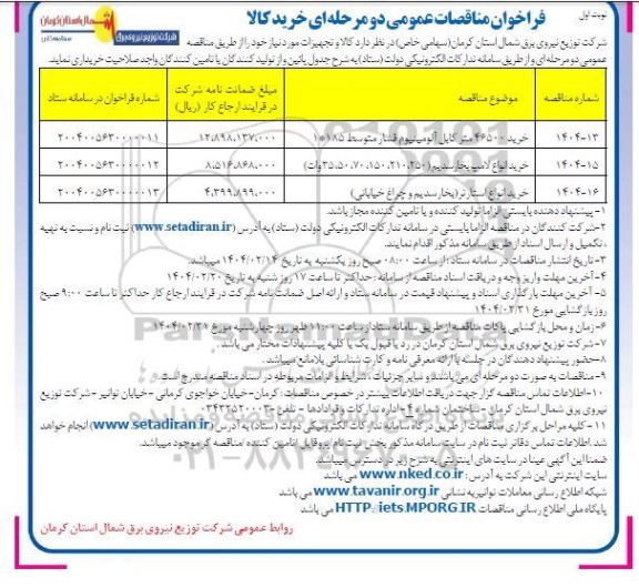 مناقصه خرید 46500 متر کابل آلومینیوم فشار متوسط ...