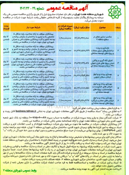 مناقصه مناسب سازی معابر در سطح منطقه 7 ...