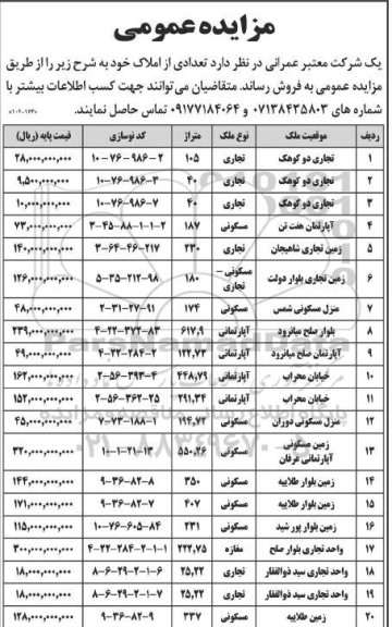 مزایده فروش تعدادی املاک