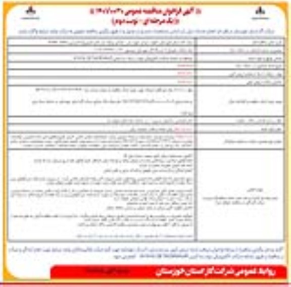 مناقصه عمومی ارتقا حفاظت فیزیکی 8 ایستگاه گاز - نوبت دوم