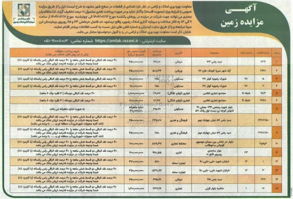  مزایده واگذاری تعدادی از قطعات در سطح شهر