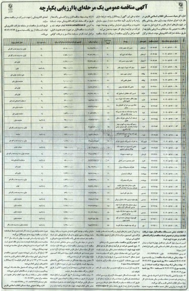 مناقصه اجرای عملیات بهسازی معابر روستایی ...