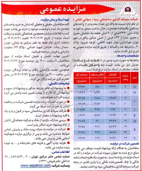 مزایده واگذاری تعداد محدودی از واحدهای مسکونی باقیمانده مجتمع در حال ساخت