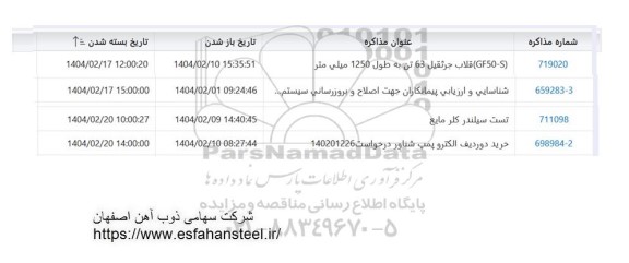 استعلام قلاب جرثقیل 63 تن به طول 1250 میلی متر و...