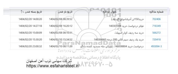 استعلام خرید 150 تن آجر شاموتی (2 ردیف) و...