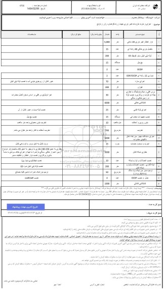 استعلام اجرا و خرید خدمات ملزومات فیبر نوری 