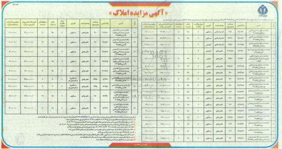 مزایده فروش تعداد 26 قطعه زمین با کاربری مسکونی و تجاری