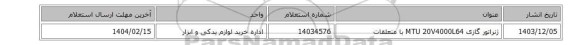 ژنراتور گازی MTU 20V4000L64  با متعلقات