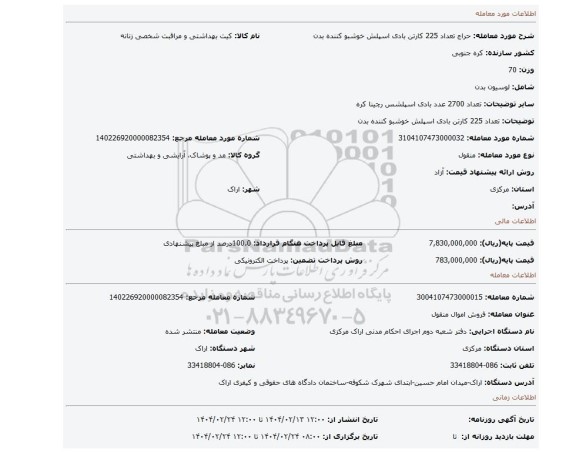 مزایده، تعداد 225 کارتن بادی اسپلش خوشبو کننده بدن