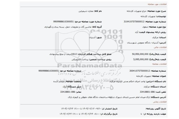 مزایده، تجهیزات کارخانه